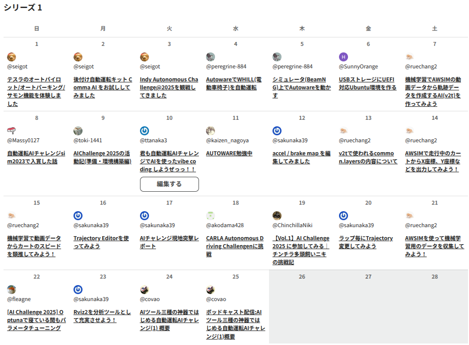 自動運転AIチャレンジのイメージ