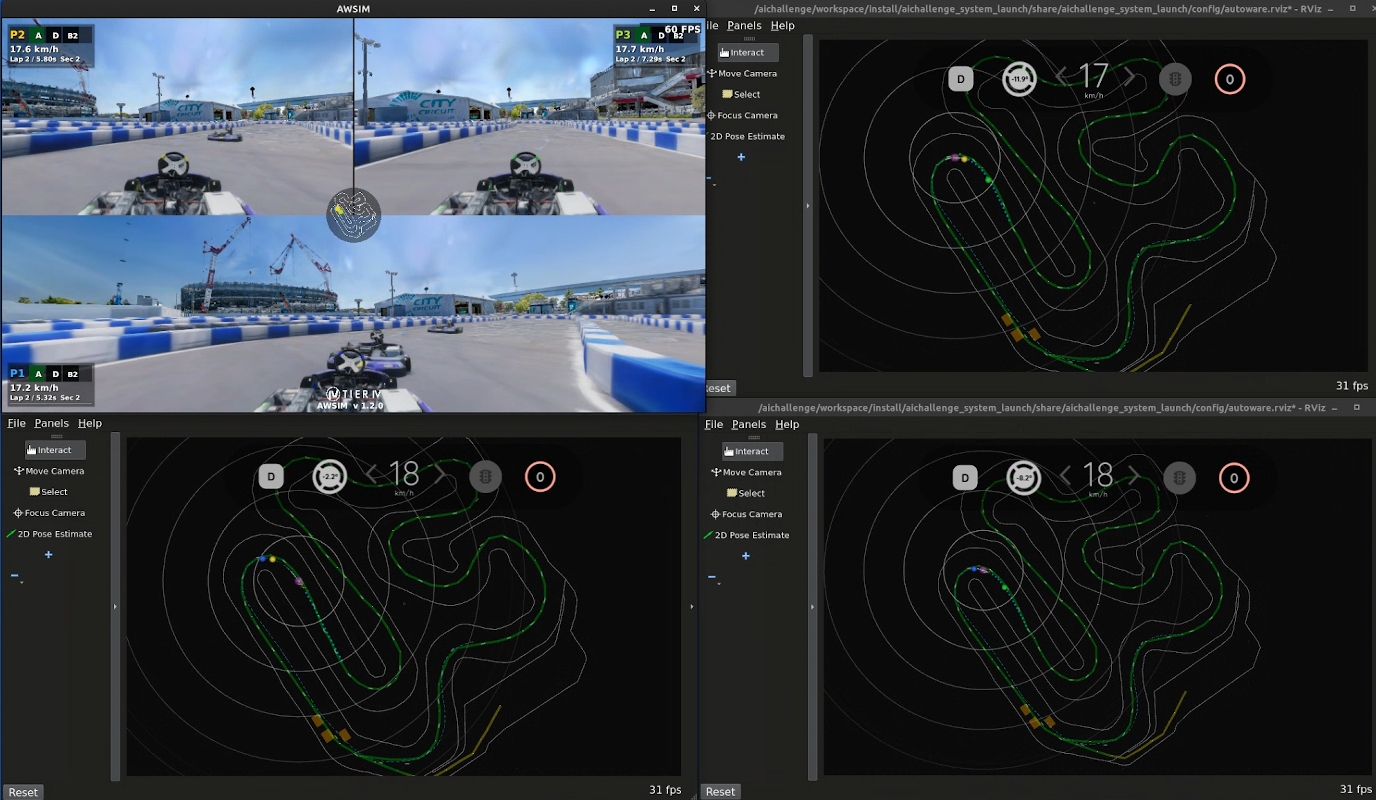 autoware-dev3